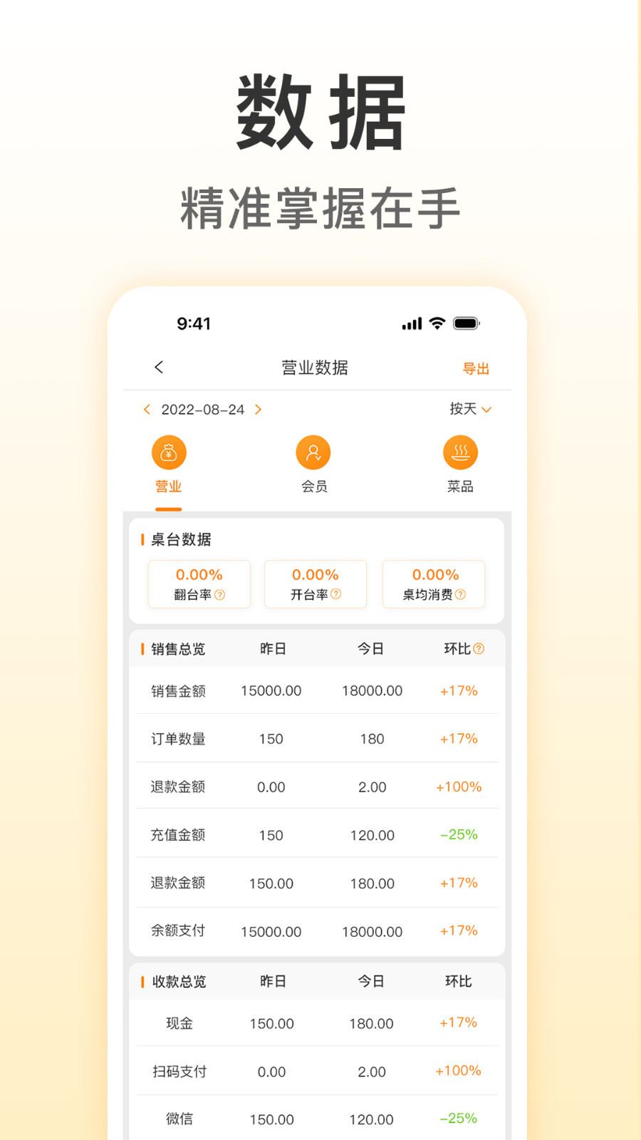 日进斗金餐饮下载2024安卓最新版-手机app官方版免费安装下载